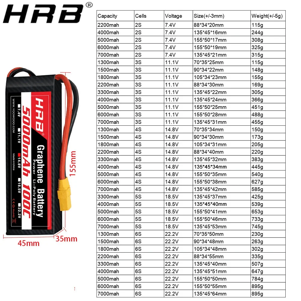 بطارية جرافين 2S 3S 4S 6S RC ي - مراجعة 6S Lipo Battery 22.2V 5000Mah وسعره