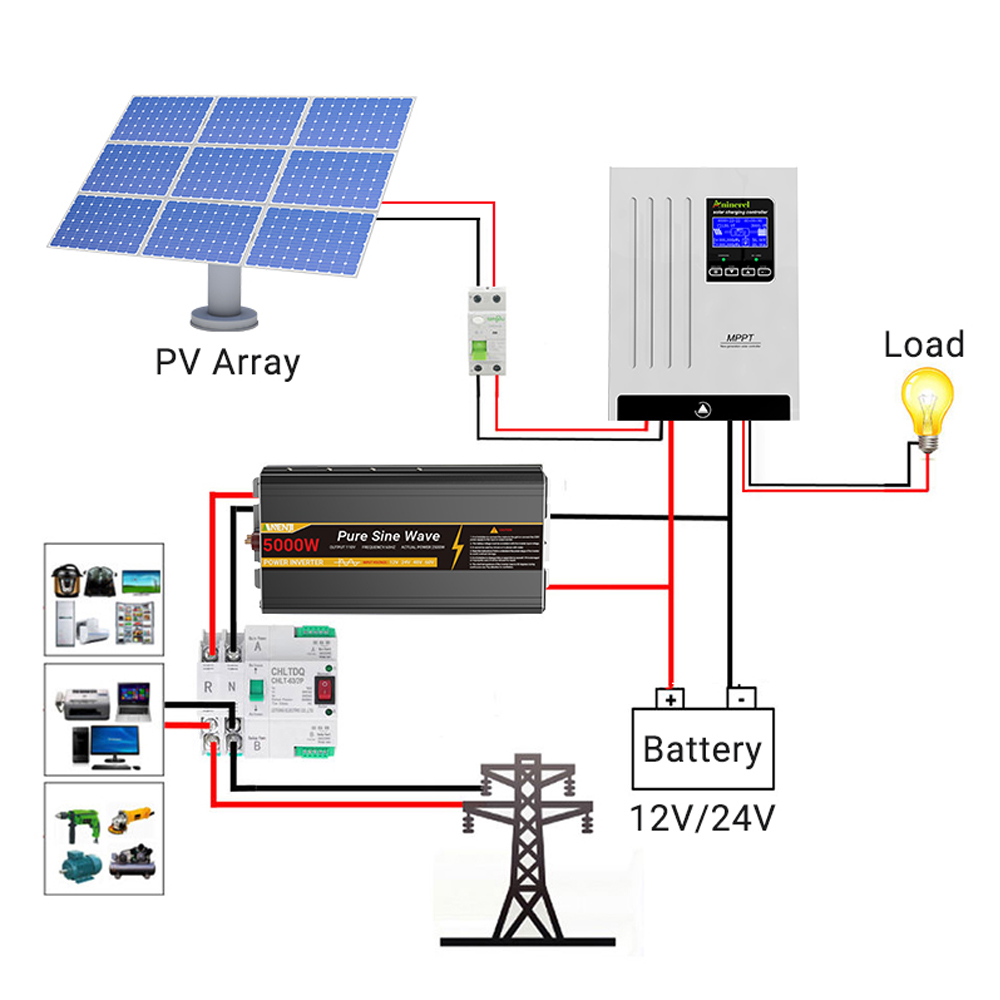 جهاز التحكم بالشحن الشمسي Anin - مراجعة Lifepo4 12V 100Ah Bms Bluetooth وسعره