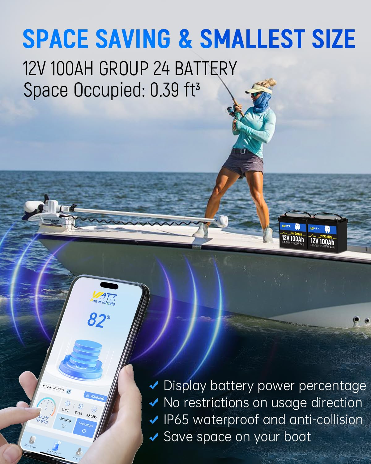 بطارية ليثيوم فوسفات الحديد صغ - مراجعة Lifepo4 12V 100Ah Bms Bluetooth وسعره