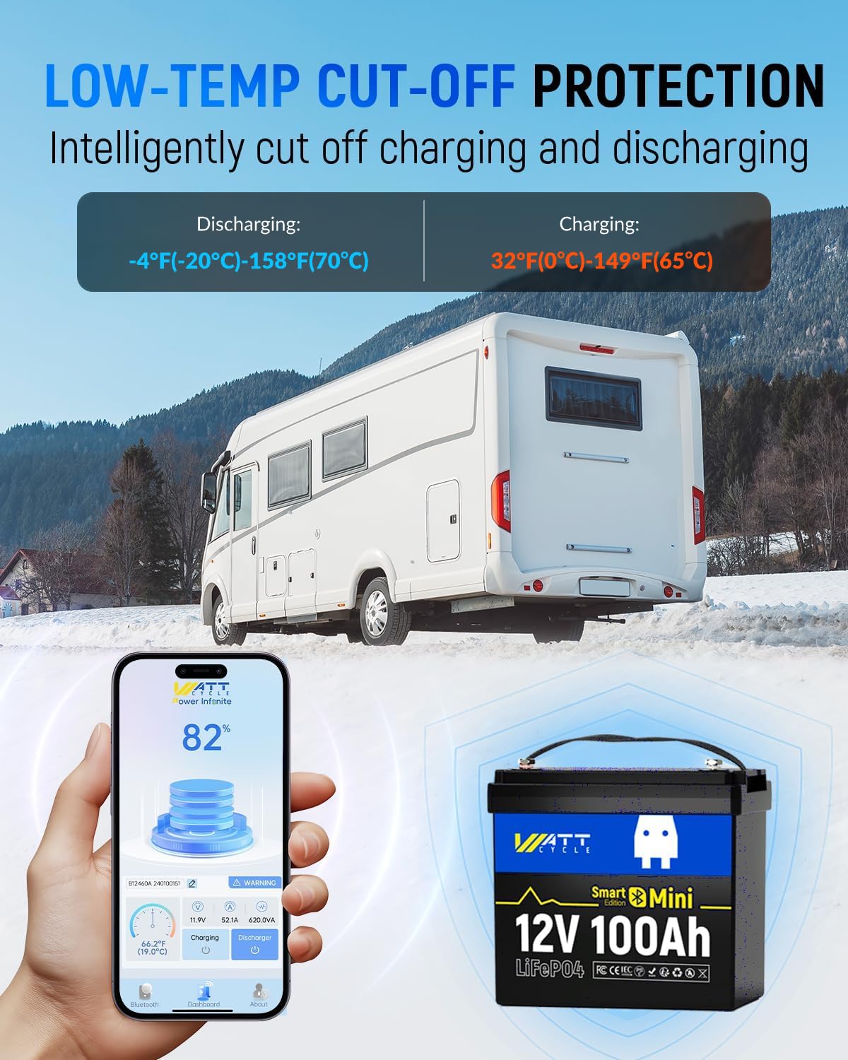 بطارية ليثيوم فوسفات الحديد صغ - مراجعة Lifepo4 12V 100Ah Bms Bluetooth وسعره