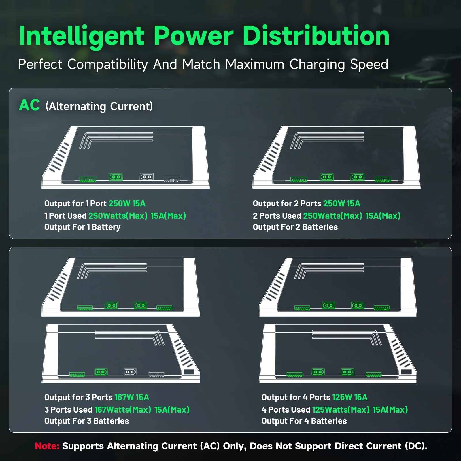 شاحن بطاريات ذكي Ovonic X4 AC5 - مراجعة Toolkitrc M6Dac Smart Charger وسعره