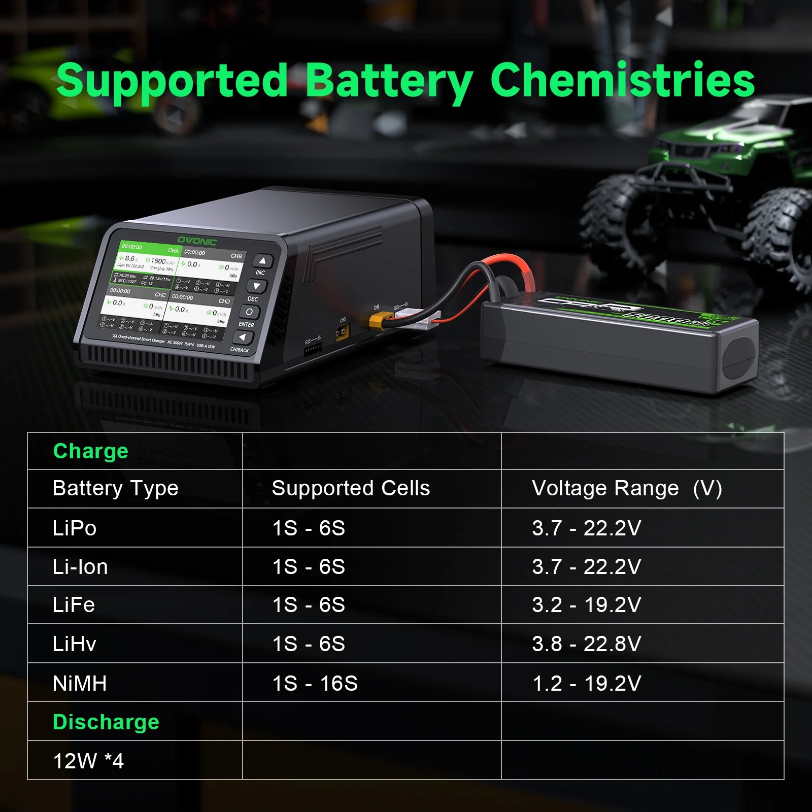 شاحن بطاريات ذكي Ovonic X4 AC5 - مراجعة Toolkitrc M6Dac Smart Charger وسعره